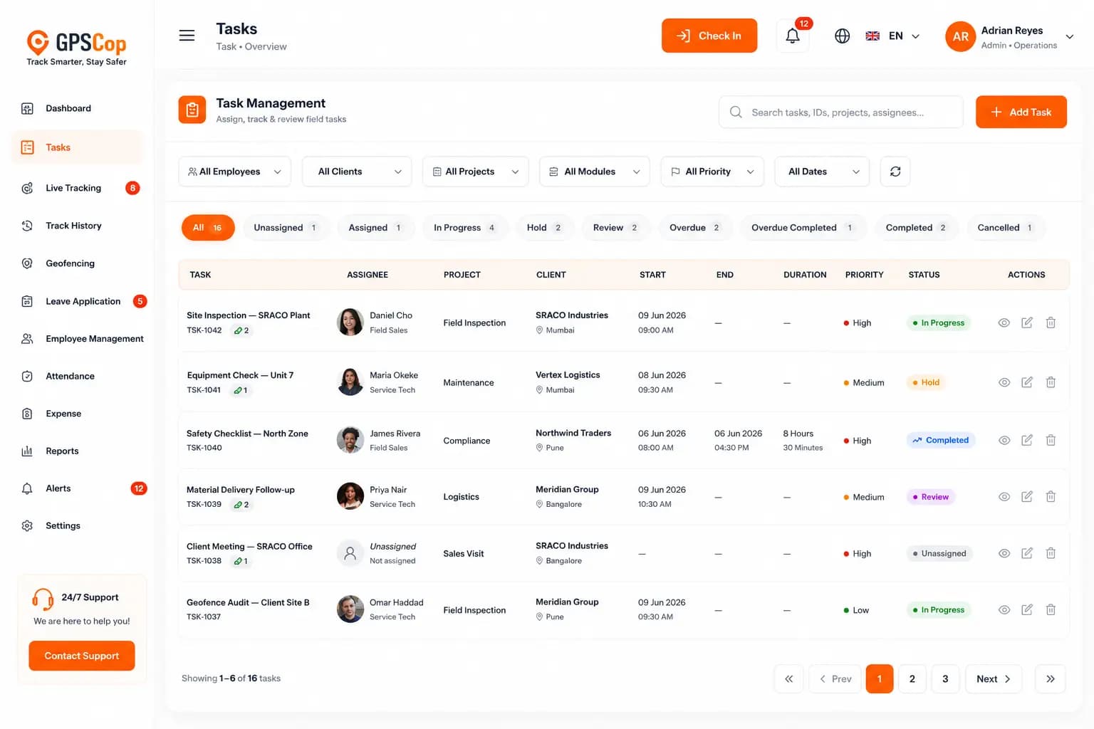 Workforce tracking software task management pipeline dashboard