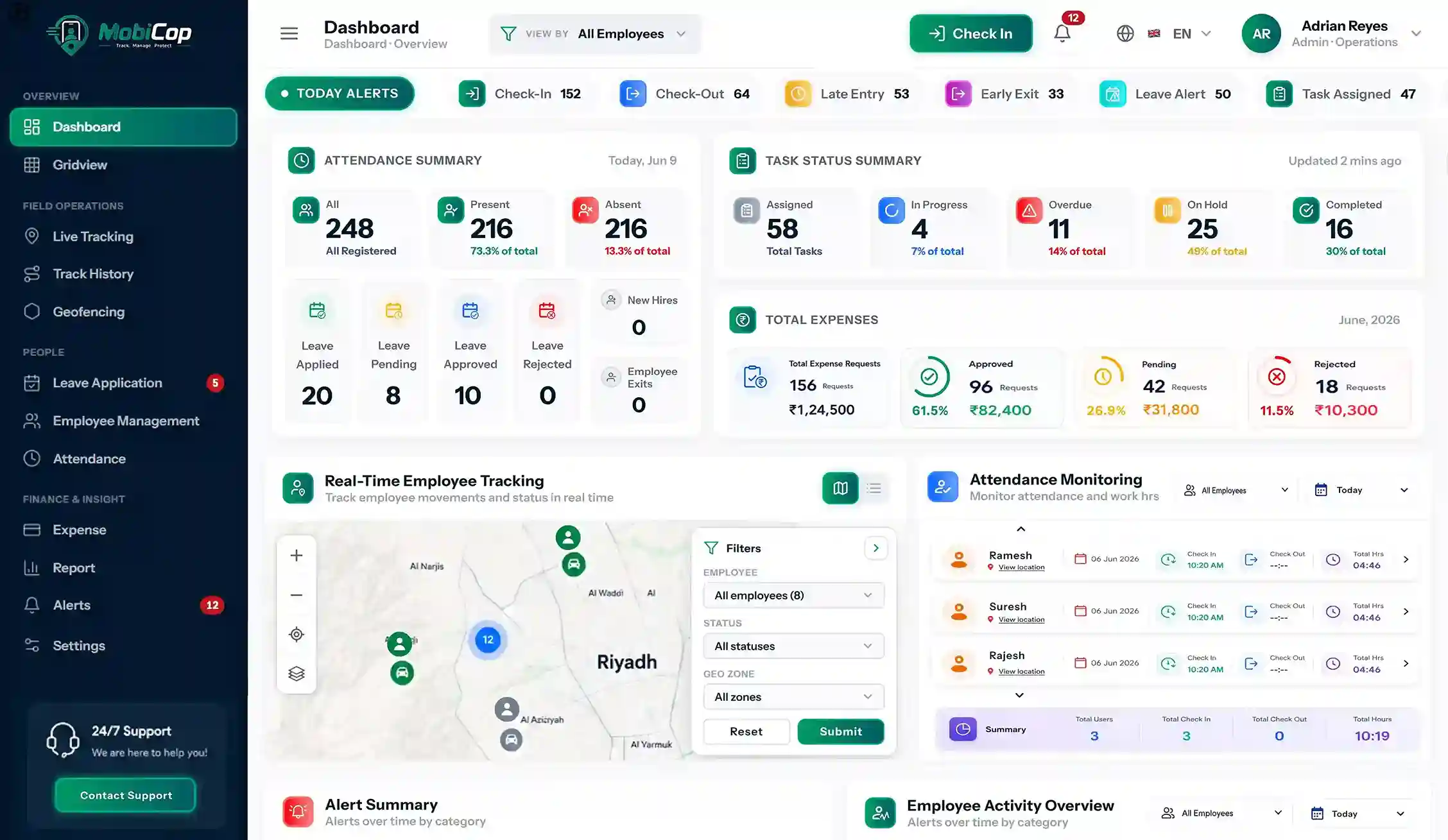 Fleet & Vehicle Tracking Dashboard