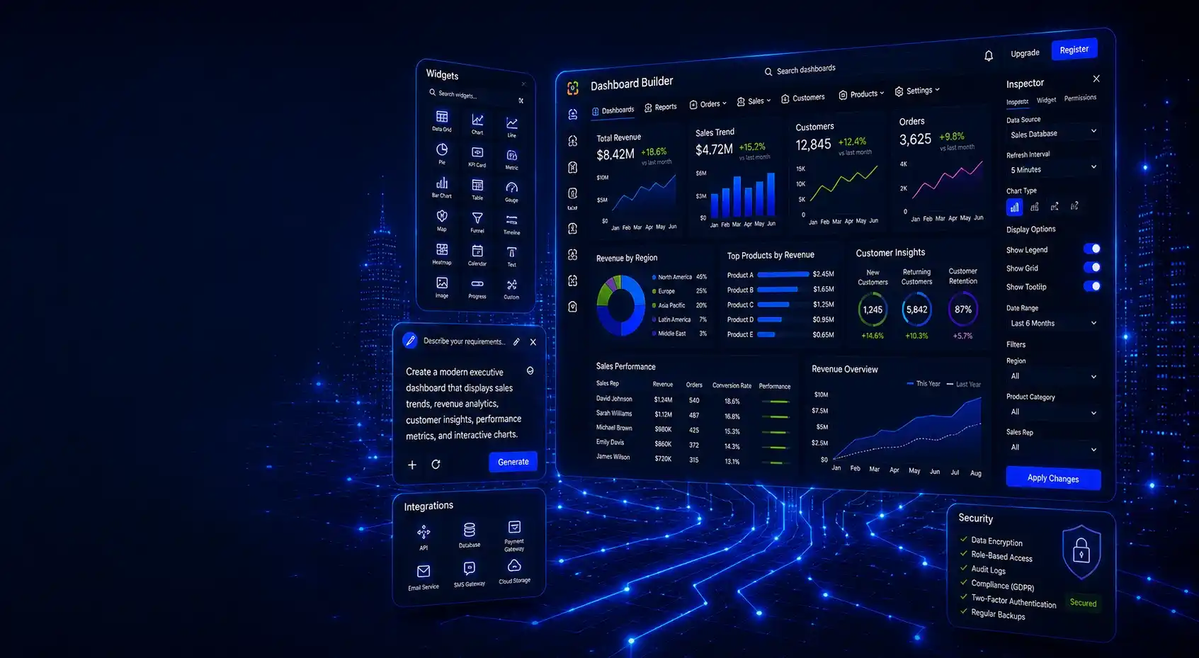 AI No-Code / Low-Code Platform dashboard builder