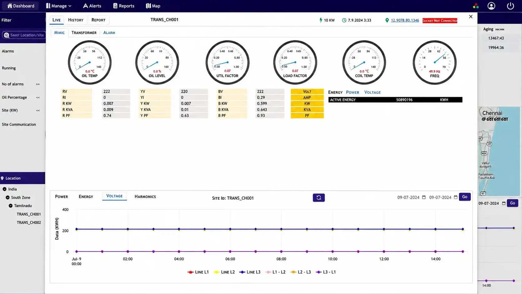 Transformer Monitoring System