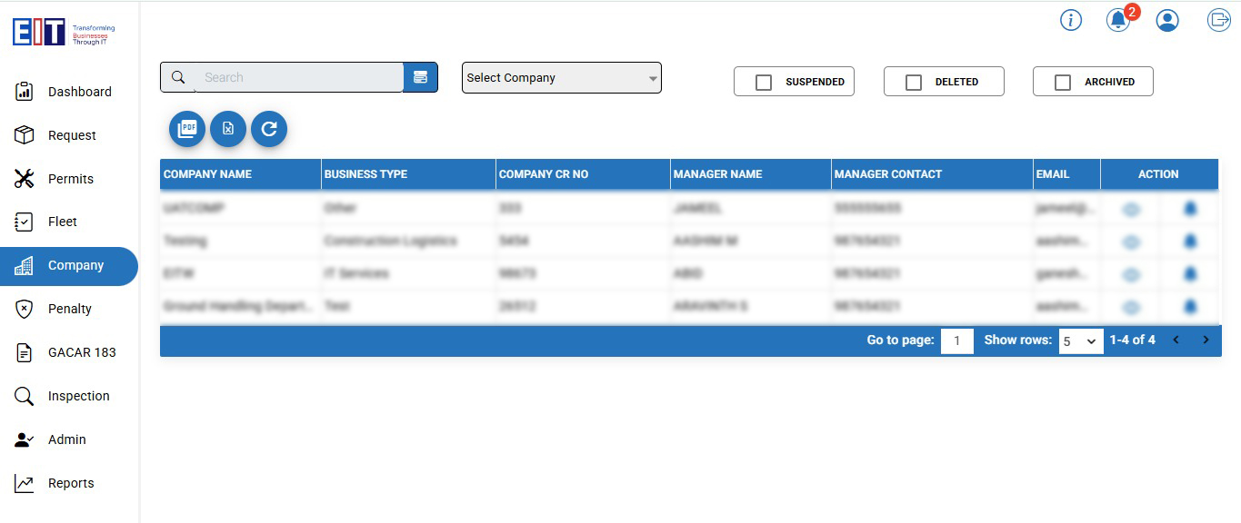 Company dashboard preview
