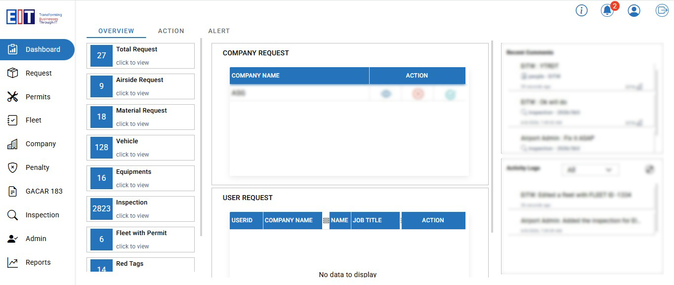 Overview dashboard preview