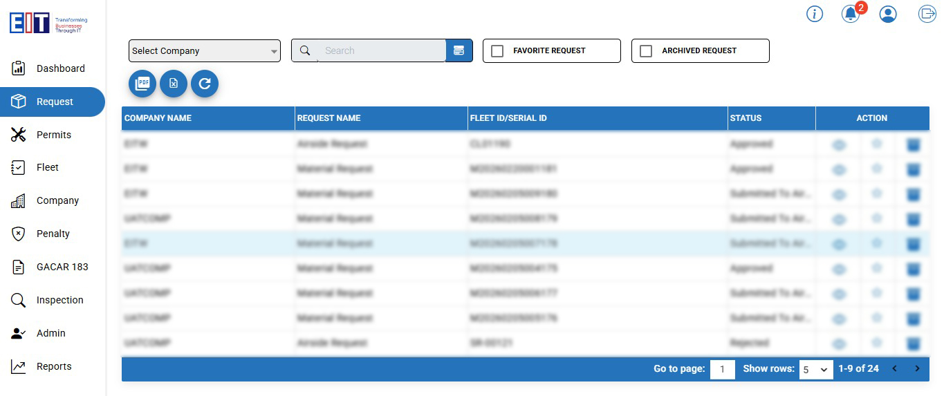 Requests dashboard preview