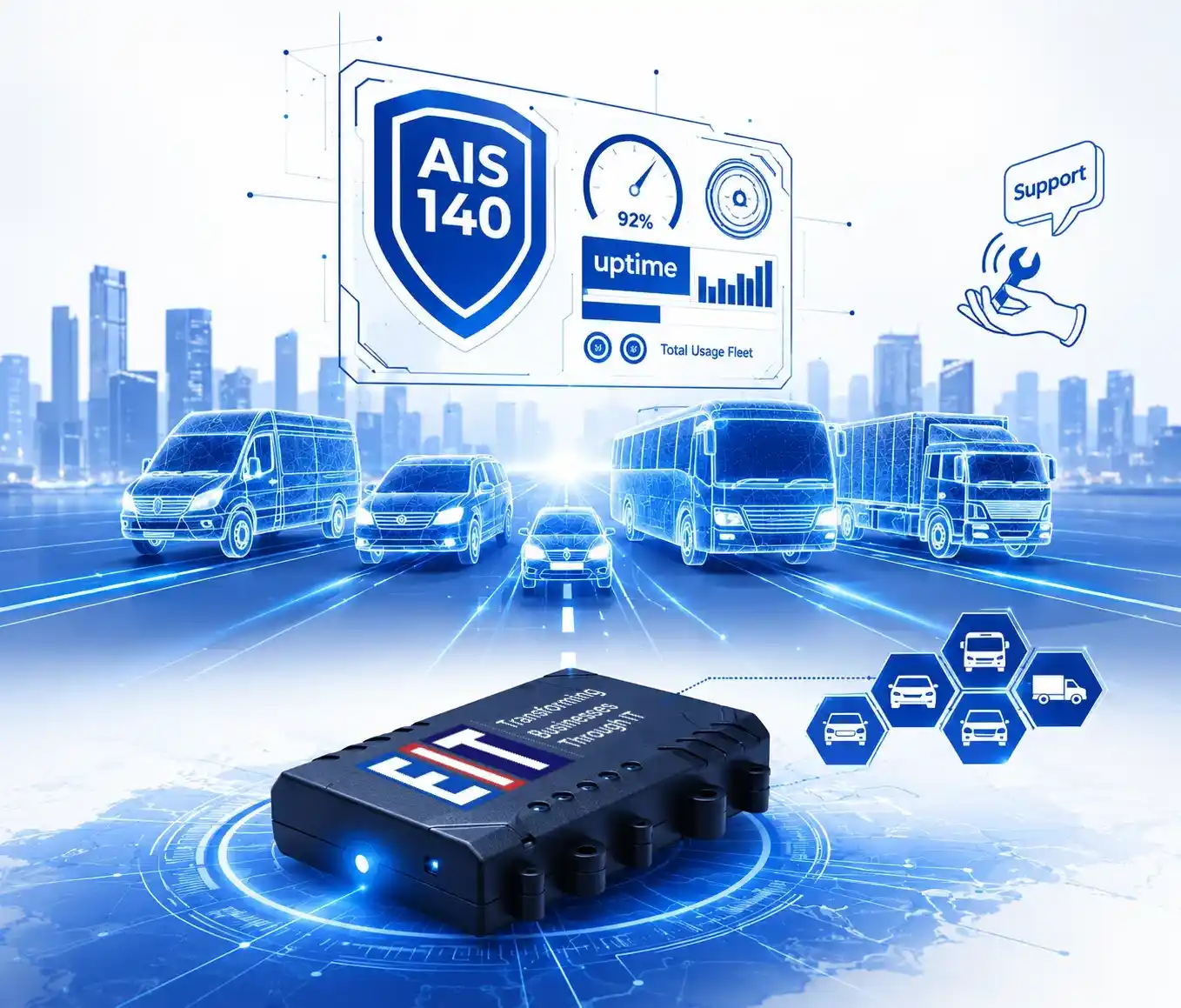AIS140 GPS tracking system for fleet vehicle monitoring