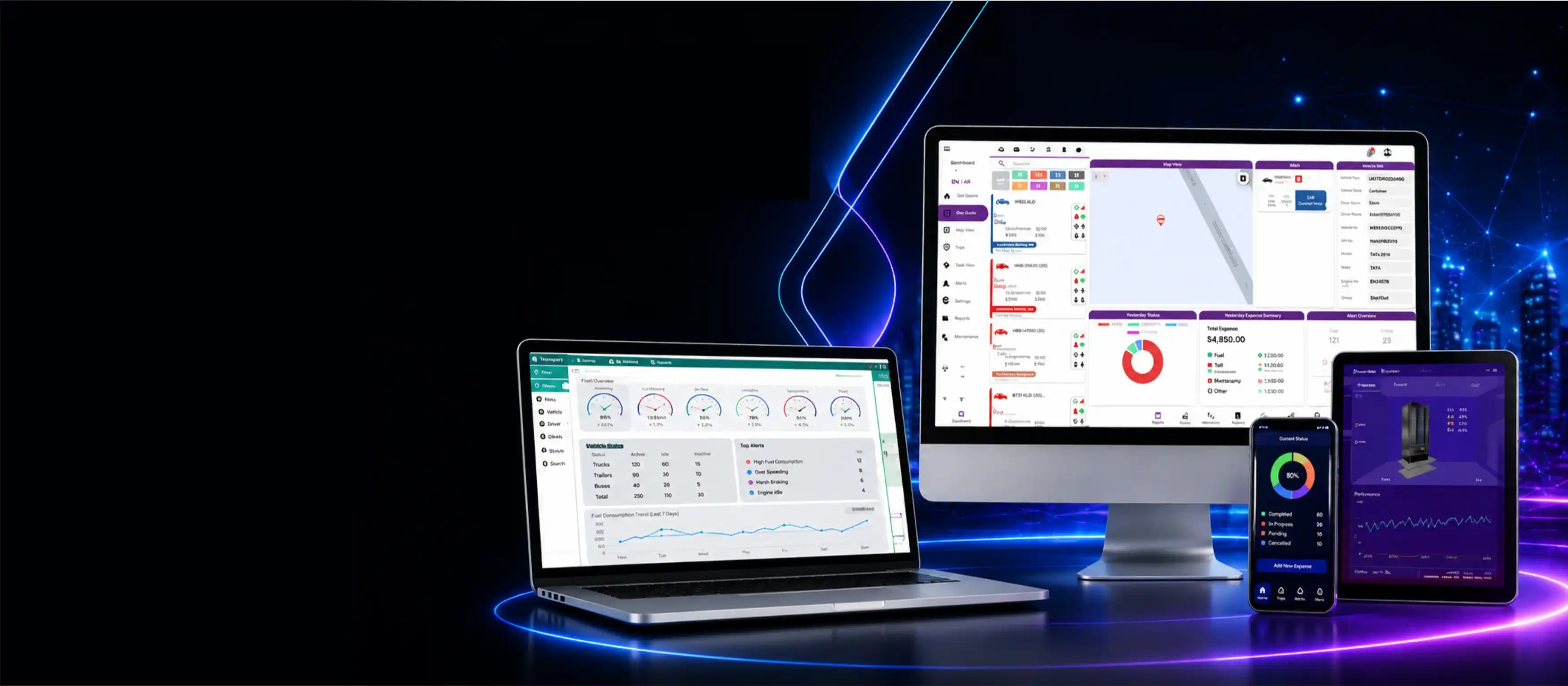Custom full stack web app development dashboard displayed across multiple digital devices.