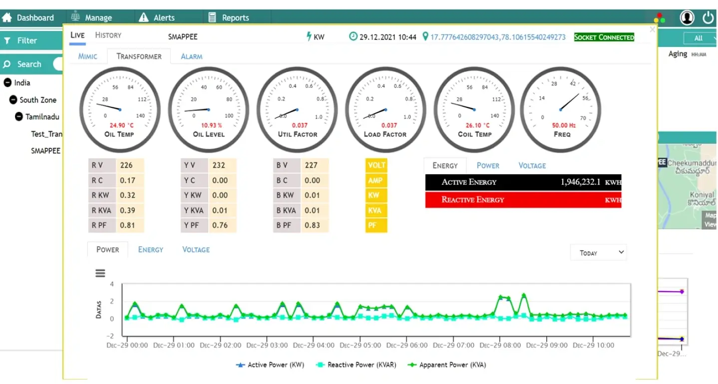 Dashboard with real-time energy and transformer data for IoT Oil Field Monitoring System.