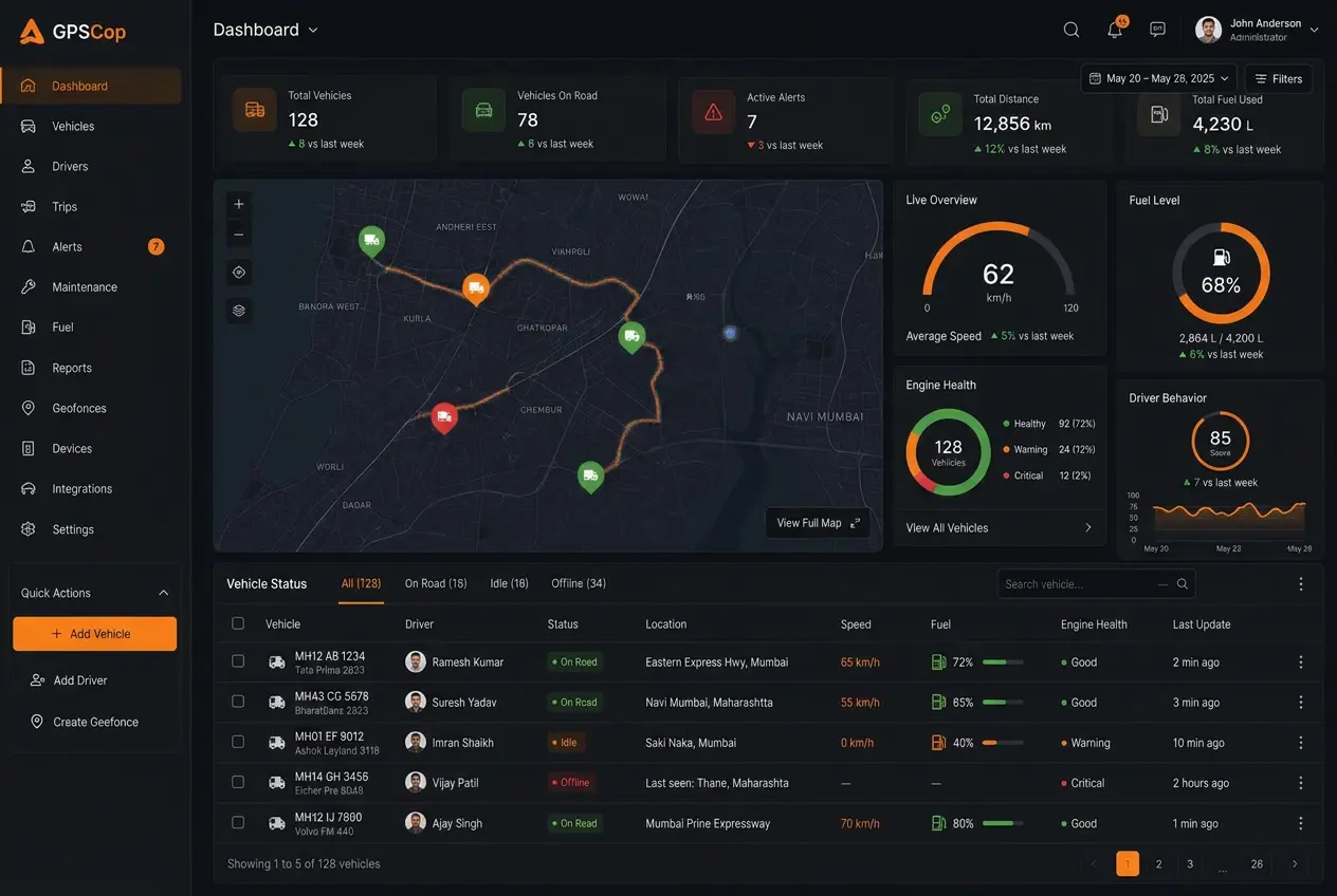 CAN BUS OBD diagnostic tracker dashboard for fleet monitoring