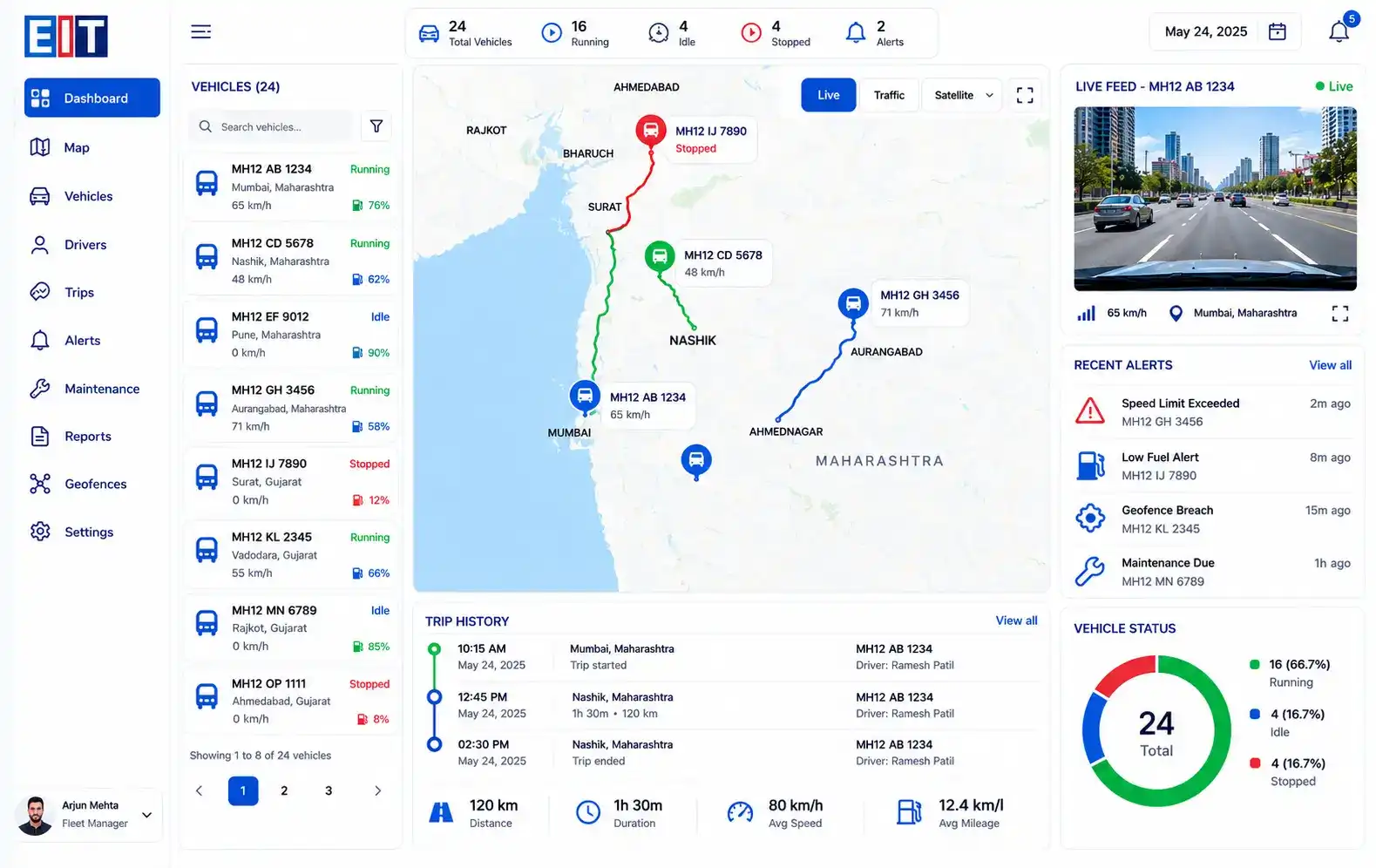 Dashcam monitoring system application dashboard for fleet tracking