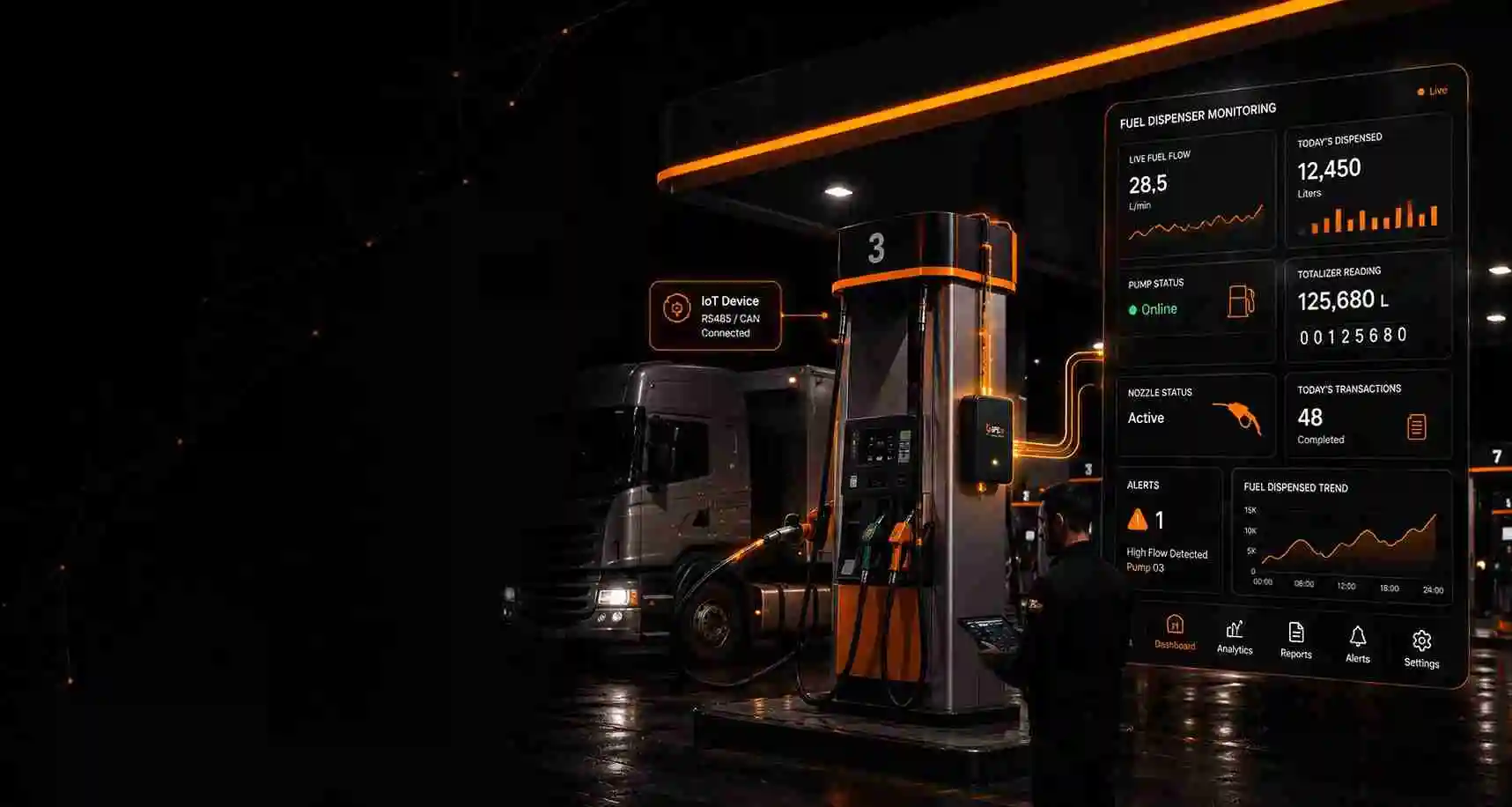 Fuel dispenser monitoring system for real-time fuel tracking