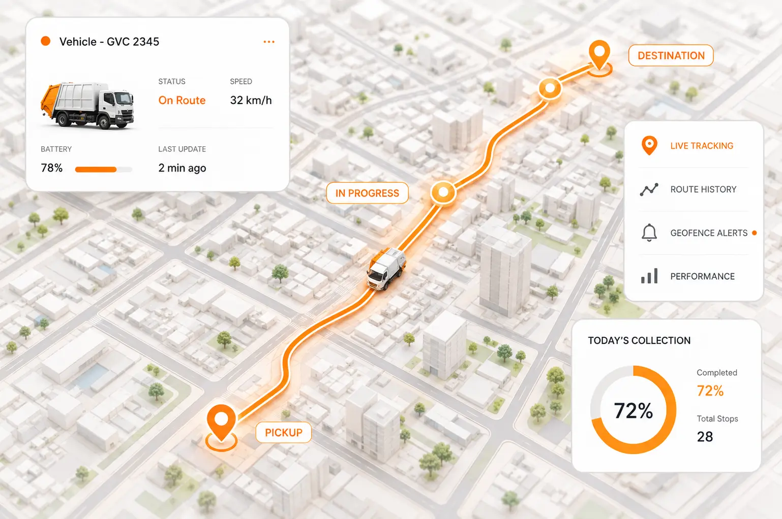 GPS tracking for garbage trucks with real-time vehicle monitoring