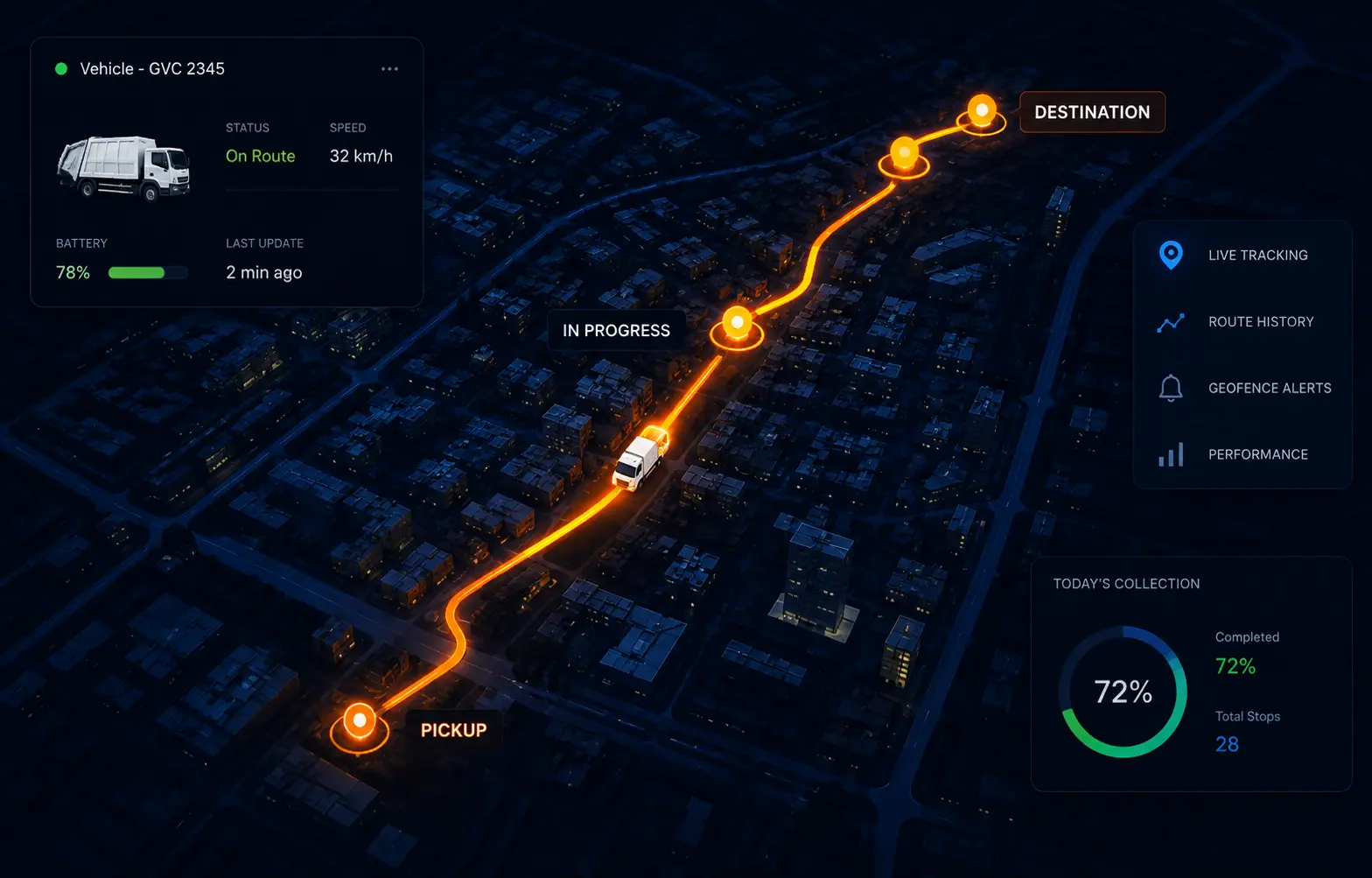 GPS tracking for garbage trucks with real-time vehicle monitoring
