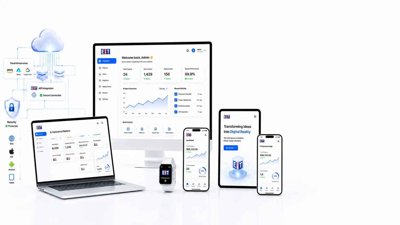 Full-stack application development services with modern digital solutions