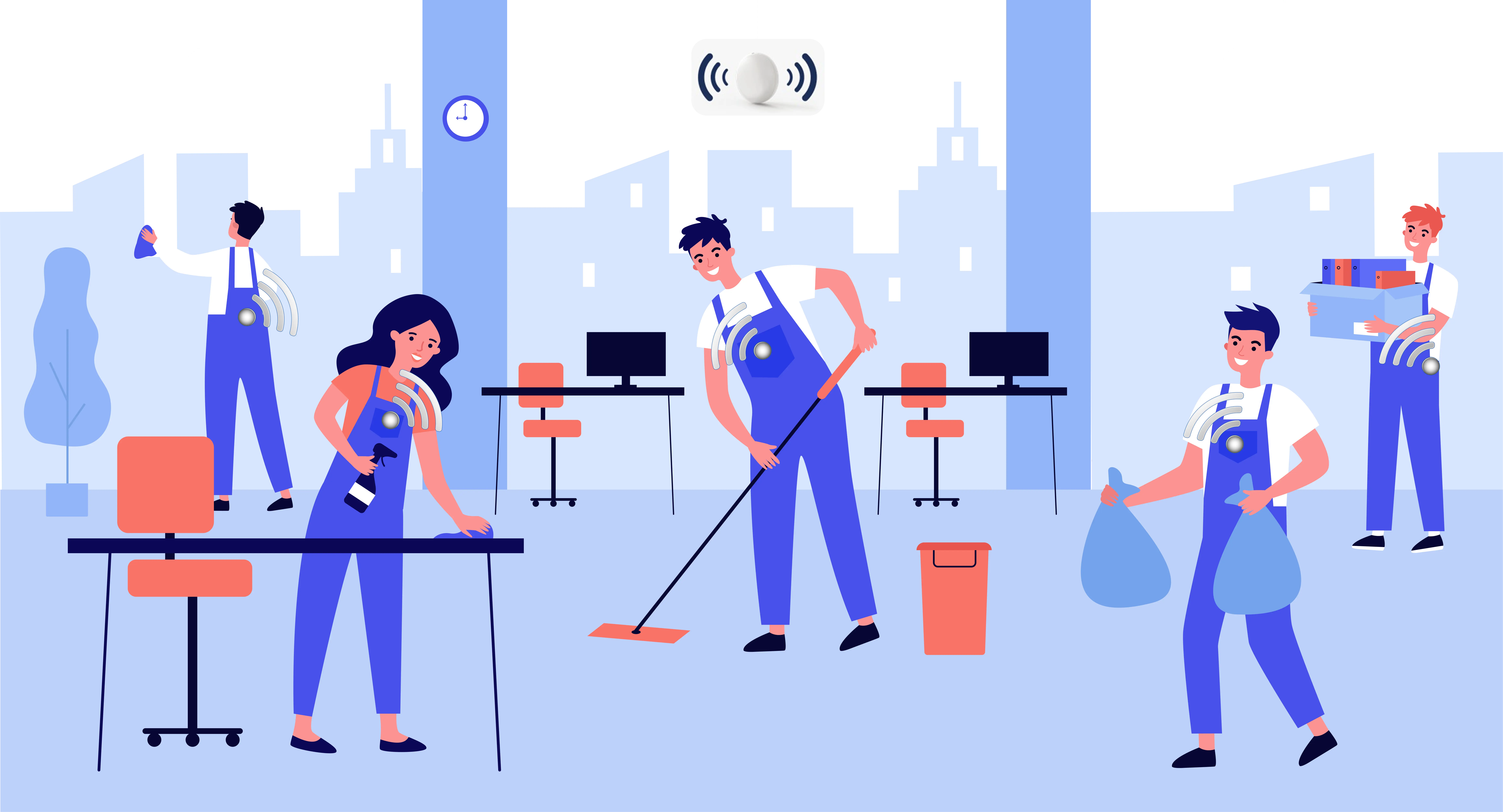 Indoor Tracking Technology - Workforce Management