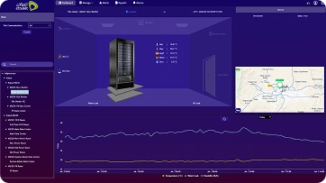 image 2 of data center environment monitoring