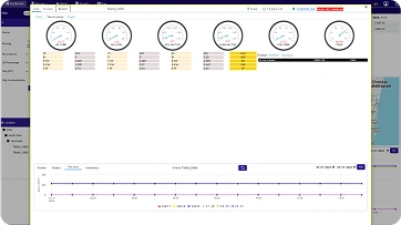 oil-field-monitoring-data