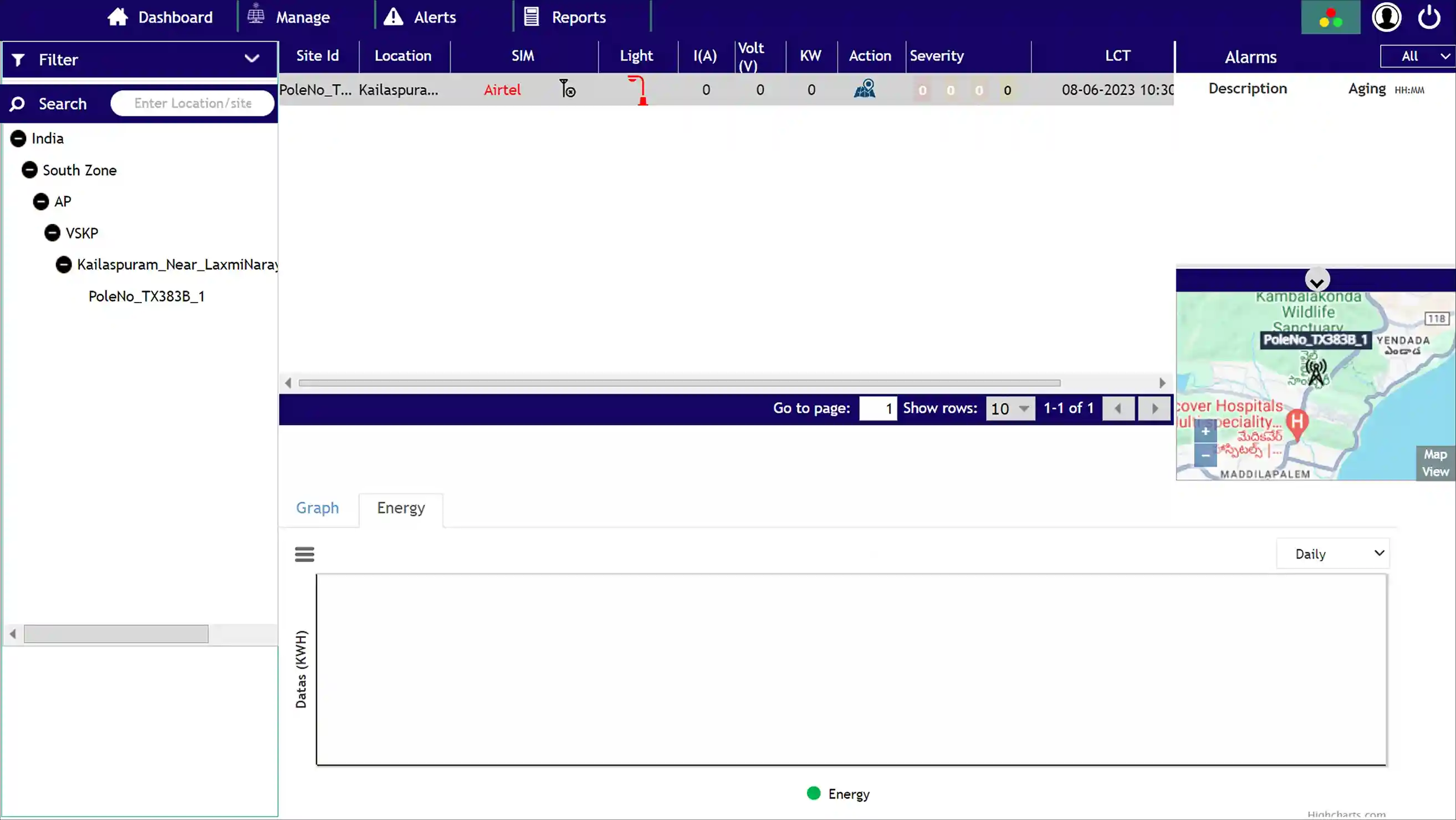 Smart Street Light Monitoring