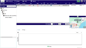 image 2 of street light monitoring data