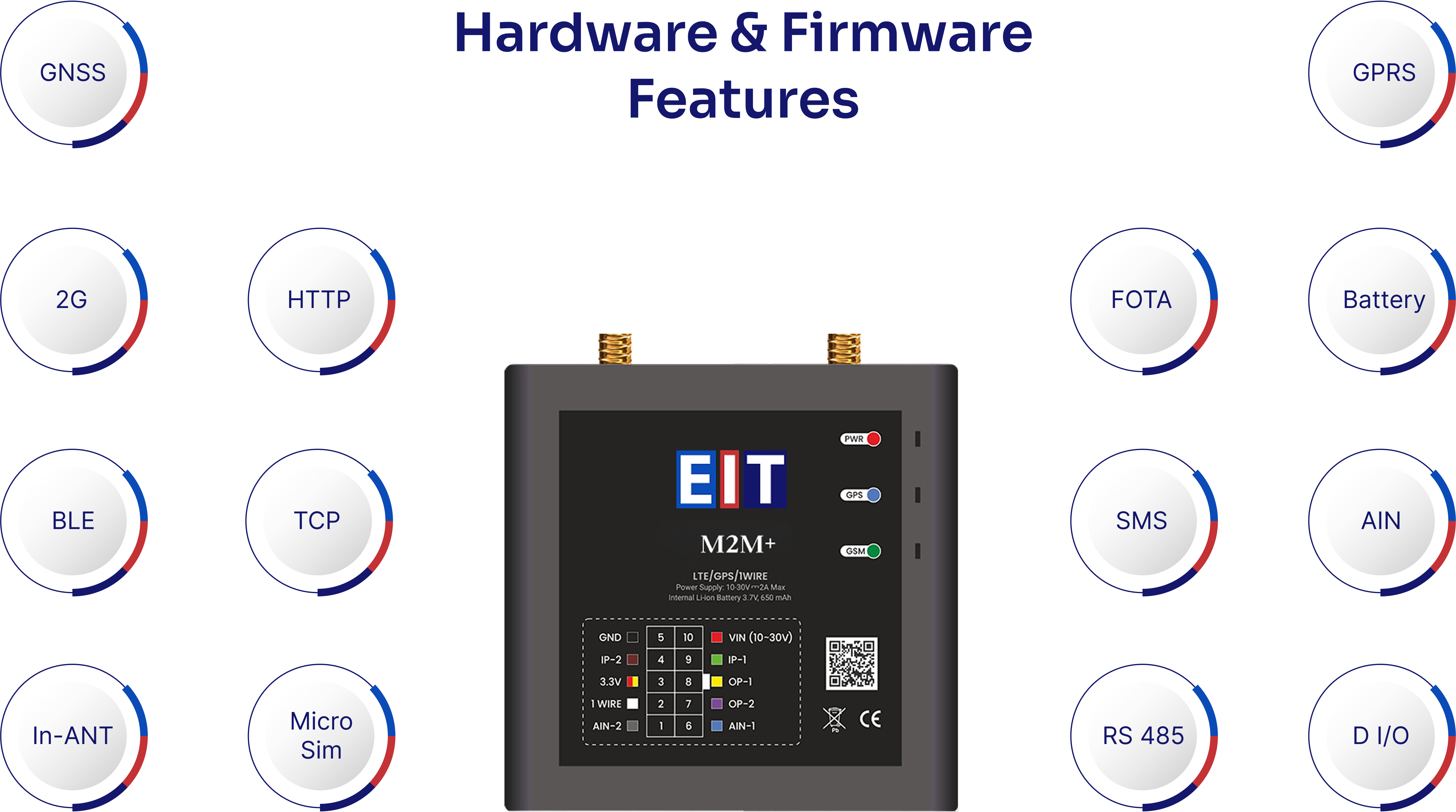 GPS hardware