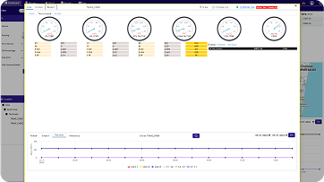 oil-field-monitoring-data